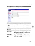 Preview for 147 page of Epson TM-T70II-DT Technical Reference Manual