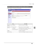 Preview for 159 page of Epson TM-T70II-DT Technical Reference Manual