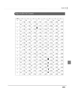 Preview for 203 page of Epson TM-T70II-DT Technical Reference Manual