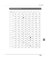 Preview for 223 page of Epson TM-T70II-DT Technical Reference Manual