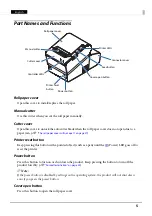 Preview for 5 page of Epson TM-T70II-DT2 User Manual