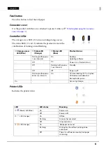 Preview for 6 page of Epson TM-T70II-DT2 User Manual