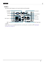 Preview for 7 page of Epson TM-T70II-DT2 User Manual