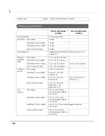 Preview for 26 page of Epson TM-T70II Technical Reference Manual