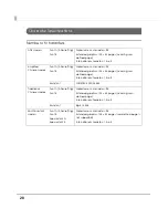 Preview for 28 page of Epson TM-T70II Technical Reference Manual