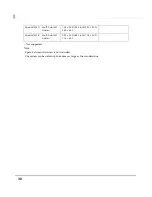 Preview for 30 page of Epson TM-T70II Technical Reference Manual