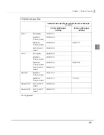 Preview for 31 page of Epson TM-T70II Technical Reference Manual