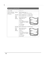 Preview for 36 page of Epson TM-T70II Technical Reference Manual