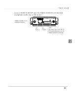 Preview for 51 page of Epson TM-T70II Technical Reference Manual