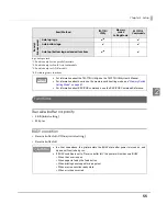 Preview for 55 page of Epson TM-T70II Technical Reference Manual