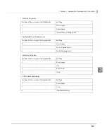 Preview for 91 page of Epson TM-T70II Technical Reference Manual