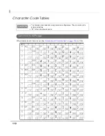 Preview for 112 page of Epson TM-T70II Technical Reference Manual