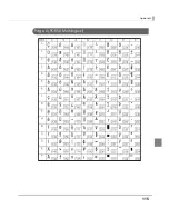 Preview for 115 page of Epson TM-T70II Technical Reference Manual