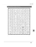 Preview for 117 page of Epson TM-T70II Technical Reference Manual