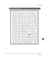 Preview for 119 page of Epson TM-T70II Technical Reference Manual