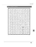 Preview for 125 page of Epson TM-T70II Technical Reference Manual