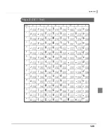 Preview for 129 page of Epson TM-T70II Technical Reference Manual