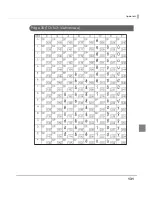 Preview for 131 page of Epson TM-T70II Technical Reference Manual