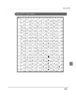 Preview for 133 page of Epson TM-T70II Technical Reference Manual