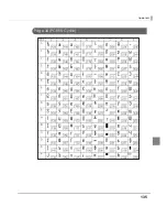 Preview for 135 page of Epson TM-T70II Technical Reference Manual