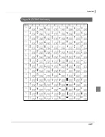 Preview for 137 page of Epson TM-T70II Technical Reference Manual