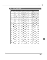 Preview for 139 page of Epson TM-T70II Technical Reference Manual