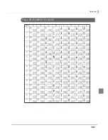 Preview for 141 page of Epson TM-T70II Technical Reference Manual