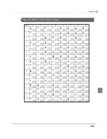 Preview for 153 page of Epson TM-T70II Technical Reference Manual