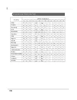 Preview for 156 page of Epson TM-T70II Technical Reference Manual