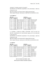 Preview for 7 page of Epson TM T81IIME Development Manual