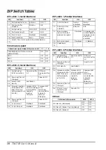 Preview for 10 page of Epson TM-T83 User Manual