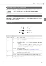 Preview for 15 page of Epson TM-T83II Technical Reference Manual