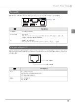 Preview for 17 page of Epson TM-T83II Technical Reference Manual