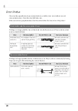 Preview for 20 page of Epson TM-T83II Technical Reference Manual