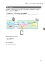 Preview for 69 page of Epson TM-T83II Technical Reference Manual