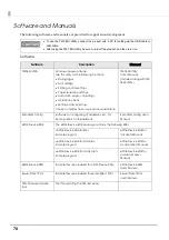 Preview for 70 page of Epson TM-T83II Technical Reference Manual