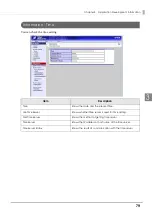 Preview for 79 page of Epson TM-T83II Technical Reference Manual