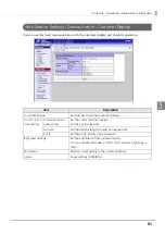 Preview for 81 page of Epson TM-T83II Technical Reference Manual