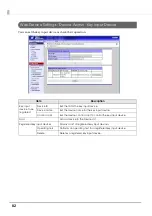 Preview for 82 page of Epson TM-T83II Technical Reference Manual