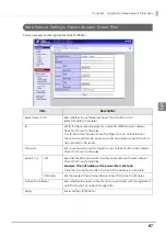 Preview for 87 page of Epson TM-T83II Technical Reference Manual