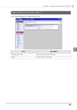 Preview for 89 page of Epson TM-T83II Technical Reference Manual