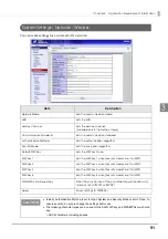 Preview for 91 page of Epson TM-T83II Technical Reference Manual