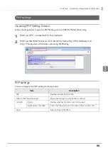 Preview for 99 page of Epson TM-T83II Technical Reference Manual