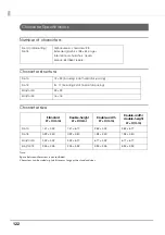 Preview for 122 page of Epson TM-T83II Technical Reference Manual