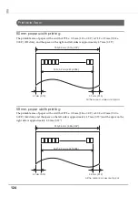 Preview for 124 page of Epson TM-T83II Technical Reference Manual