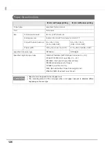 Preview for 126 page of Epson TM-T83II Technical Reference Manual