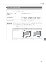 Preview for 127 page of Epson TM-T83II Technical Reference Manual