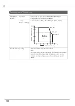 Preview for 128 page of Epson TM-T83II Technical Reference Manual