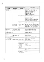 Preview for 132 page of Epson TM-T83II Technical Reference Manual