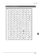 Preview for 137 page of Epson TM-T83II Technical Reference Manual